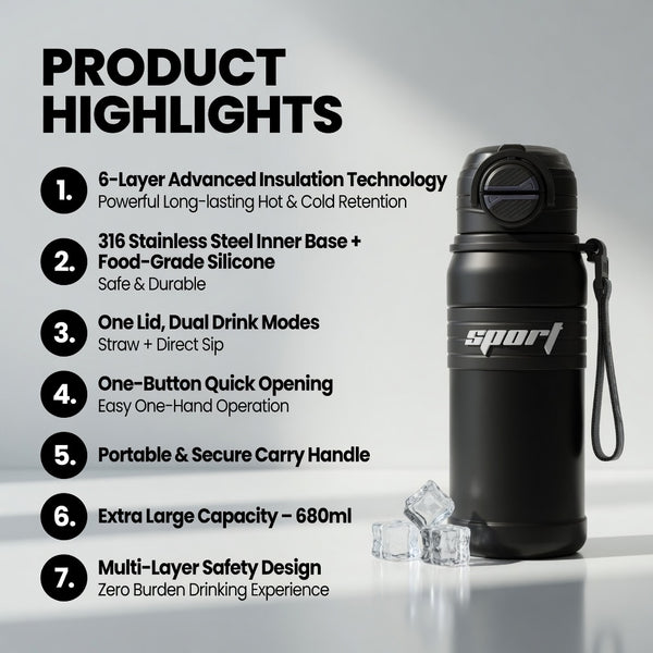Gradient Dual-Drinking Insulated Sports Bottle 23oz
