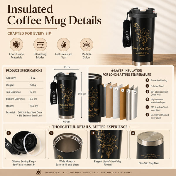 Lily of the Valley Triple-Lid Coffee Tumbler 18oz