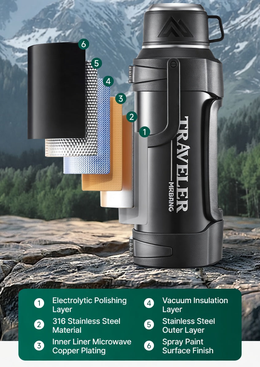 Heavy-Duty Carry Handle Outdoor Bottle 40oz