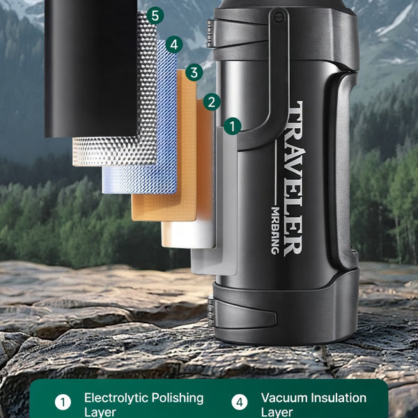 Heavy-Duty Carry Handle Outdoor Bottle 40oz