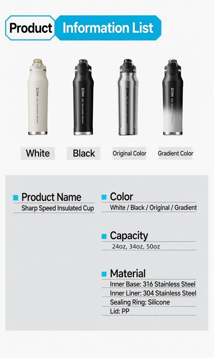 Dual-Lid Insulated Sports Bottle