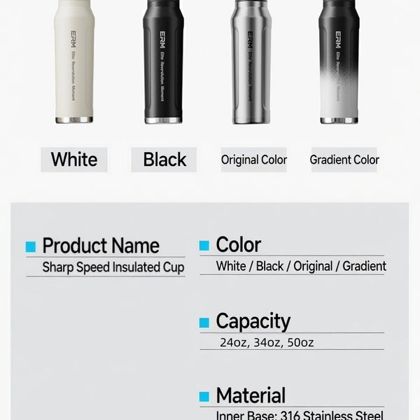 Dual-Lid Insulated Sports Bottle