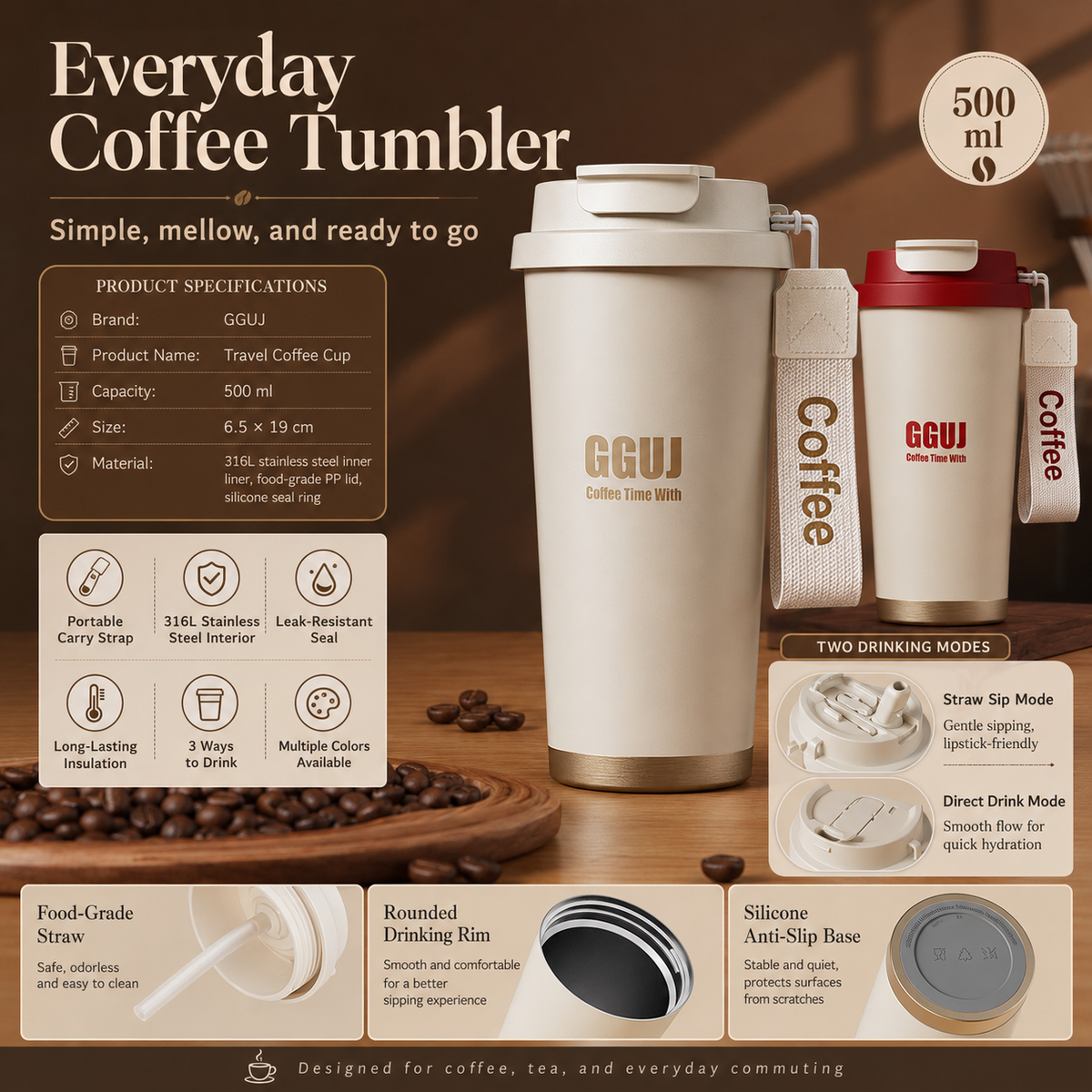 Three-Way Lid Coffee Tumbler 17oz