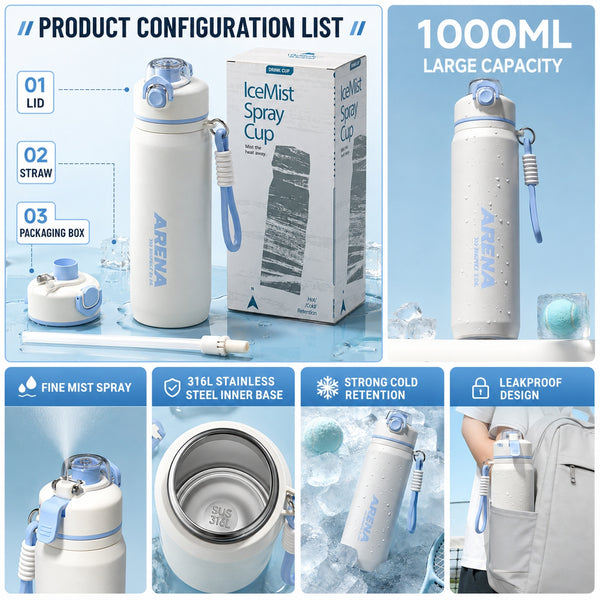 Dual-Sip Mist Spray Insulated Water Bottle