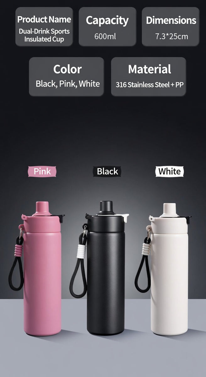 Matte Dual-Drinking Sports Water Bottle 20oz