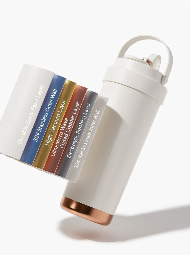 Ceramic Lined Handled Travel Tumbler 26oz