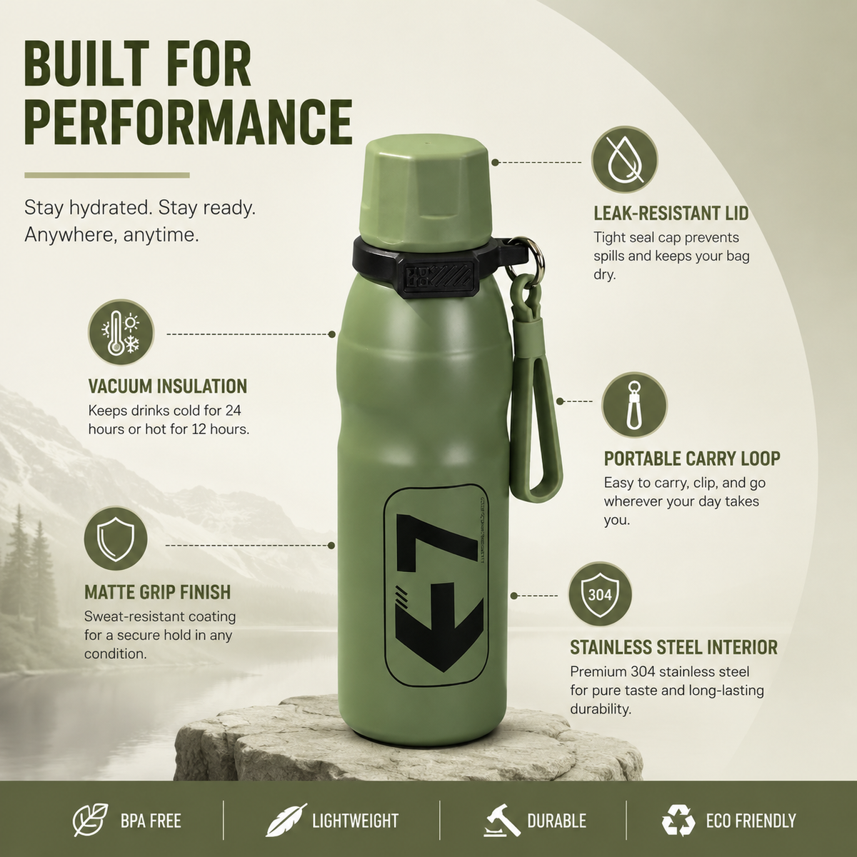 Outdoor Dual-Drink Insulated Water Bottle 22oz