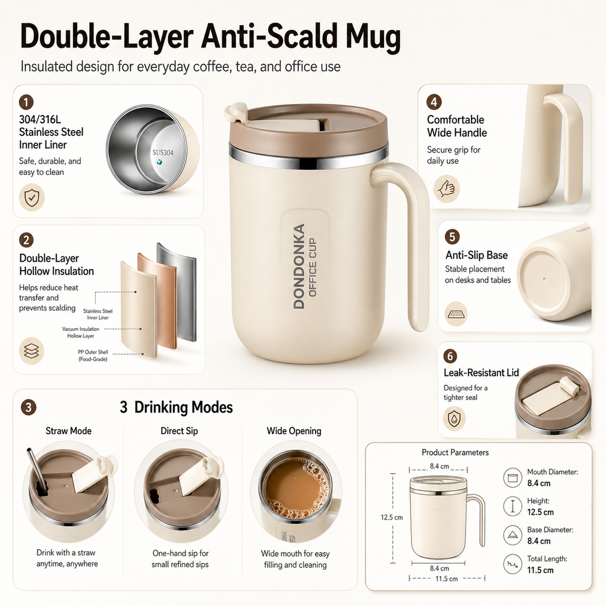 Insulated Handled Office Mug with Multi-Way Lid 17oz