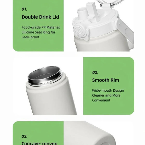 Large Capacity Dual-Drink Water Bottle with Integrated Handle