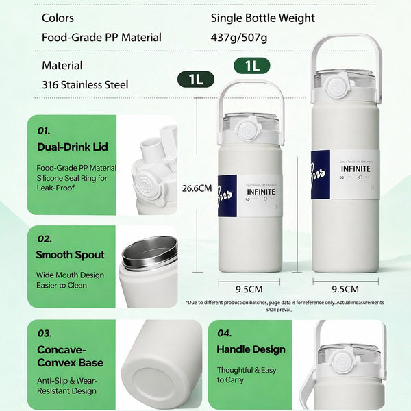 Large Capacity Dual-Drink Water Bottle with Integrated Handle