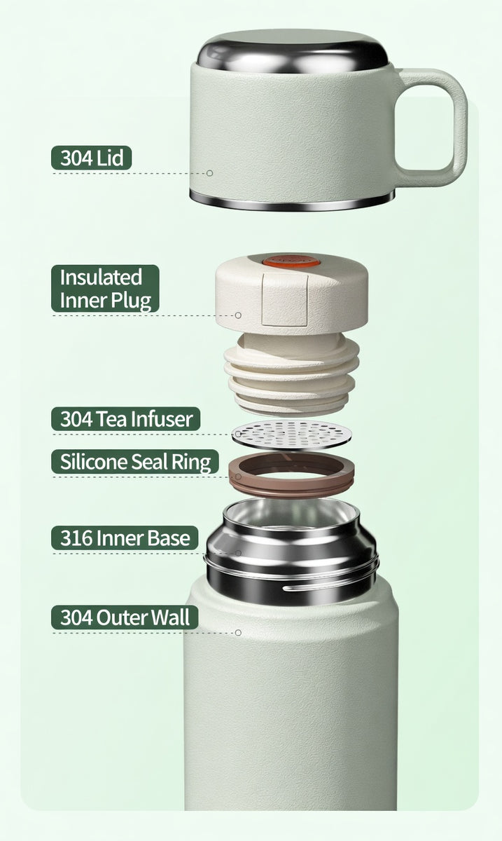 Matte Dual-Drink Water Bottle with Cup Lid
