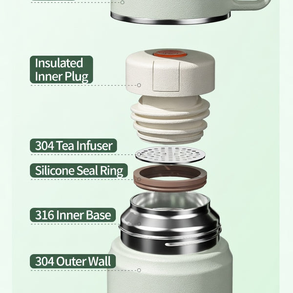 Matte Dual-Drink Water Bottle with Cup Lid