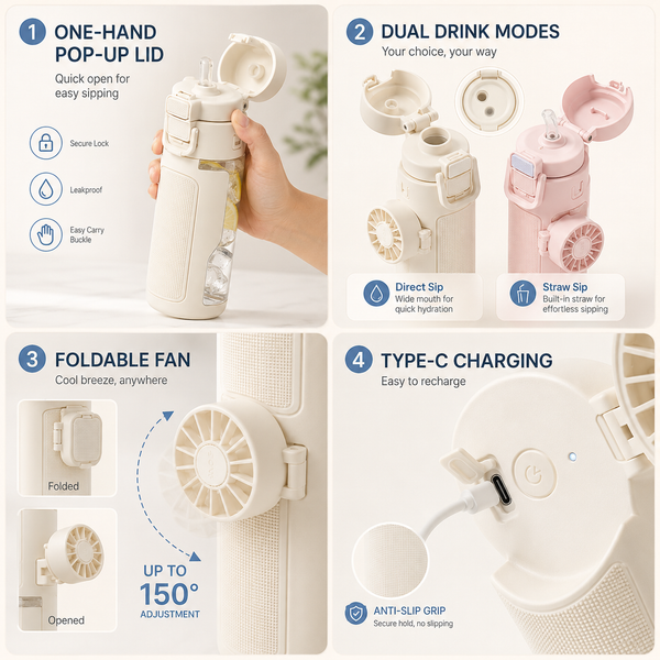 Detachable Fan Straw Lid Water Bottle 24oz