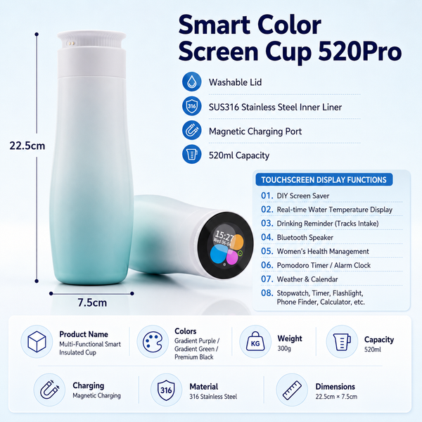 AI Smart HD Screen Hydration Bottle 18oz