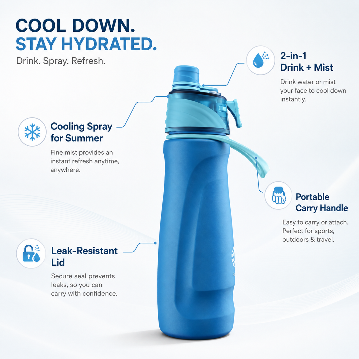 Mist Spray Insulated Sports Bottle 24oz