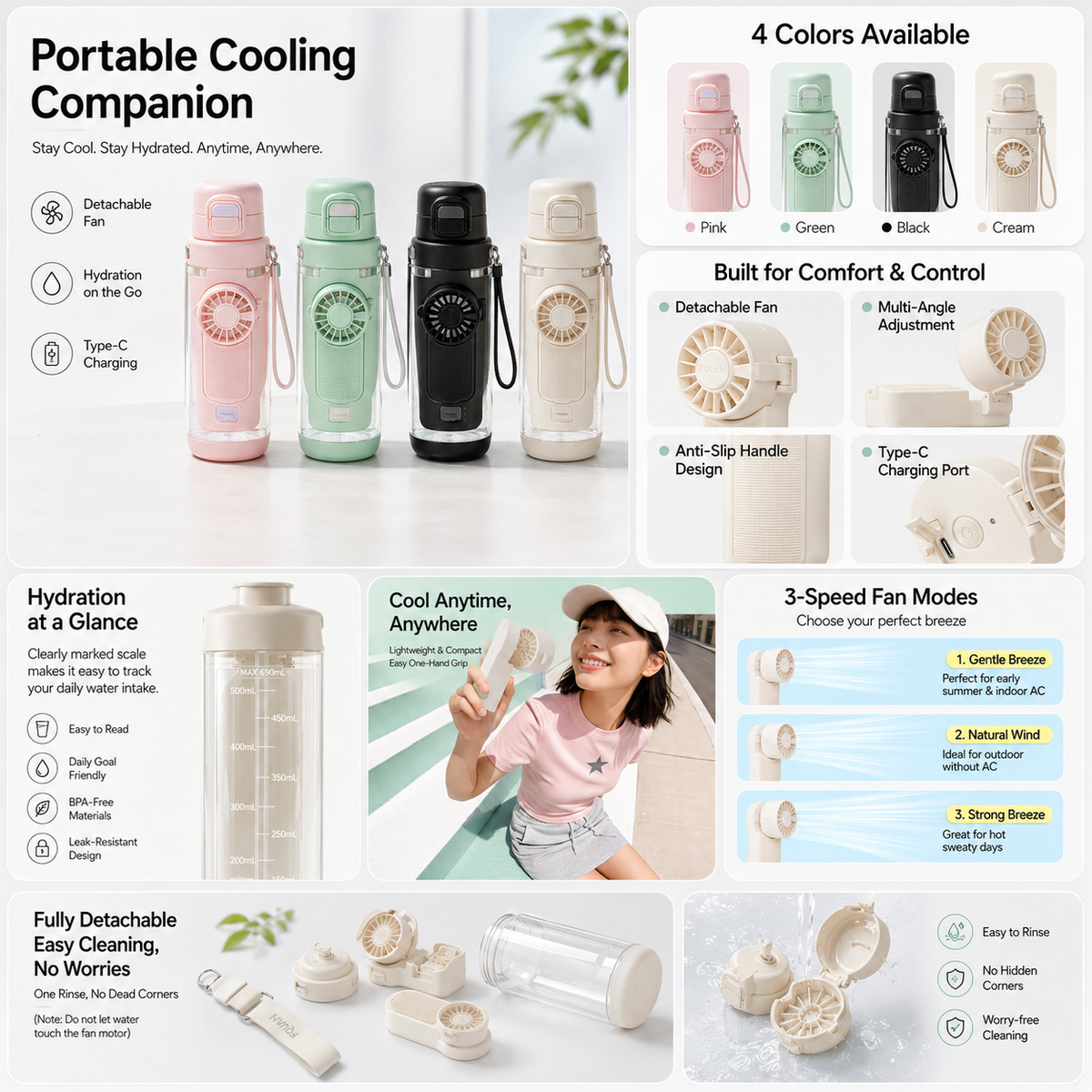 Detachable Fan Straw Lid Water Bottle 24oz