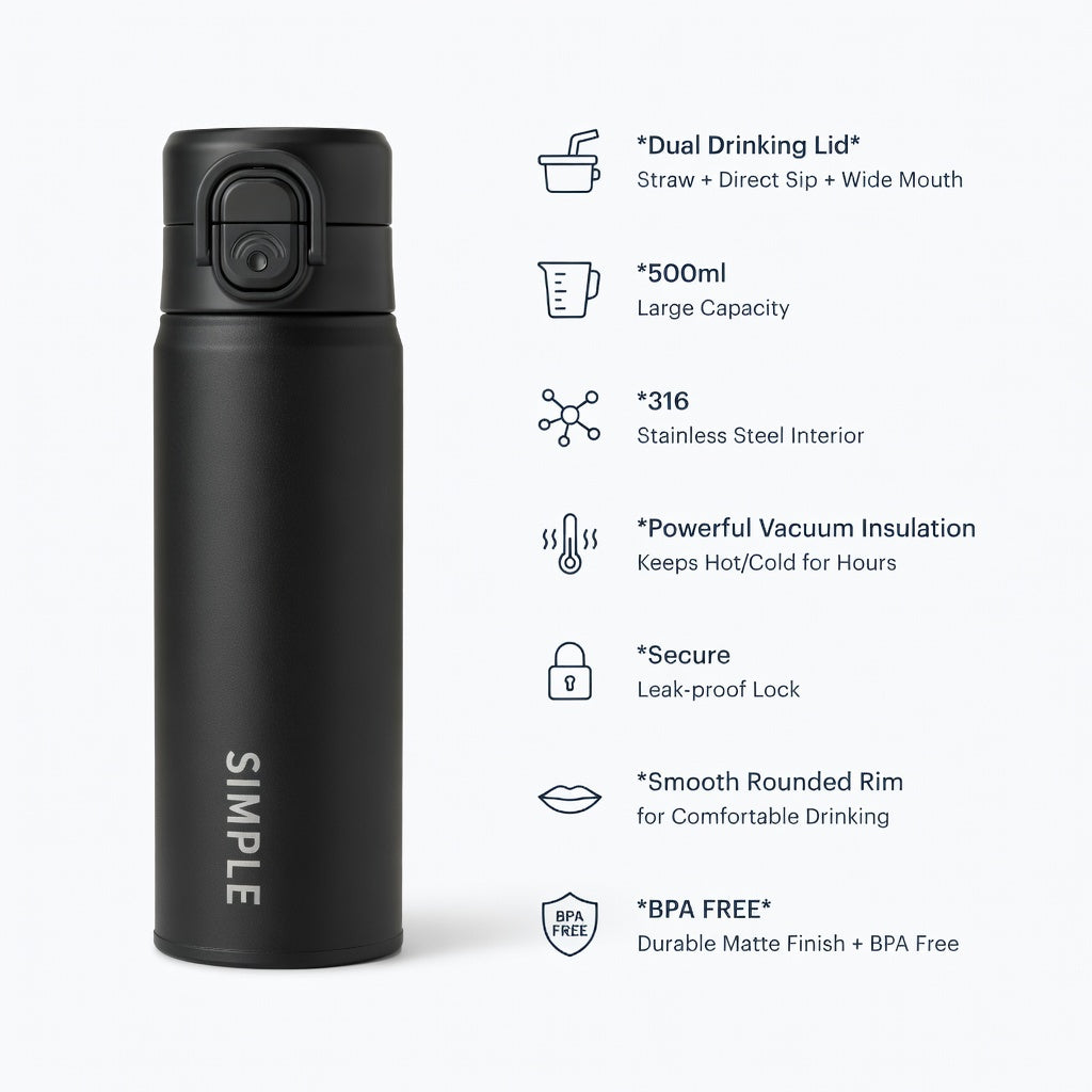 Matte Dual-Drinking Straw Lid Water Bottle 17oz