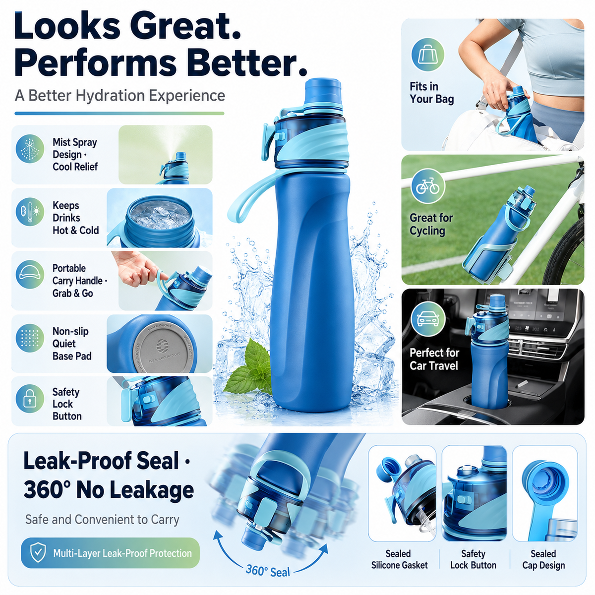 Mist Spray Insulated Sports Bottle 24oz