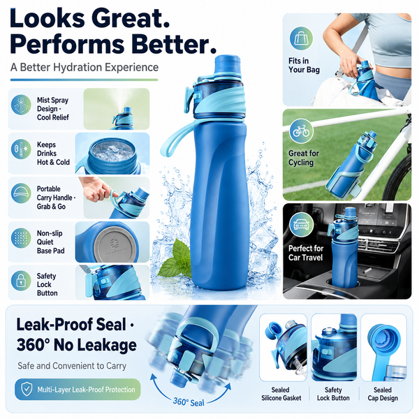 Mist Spray Insulated Sports Bottle 24oz