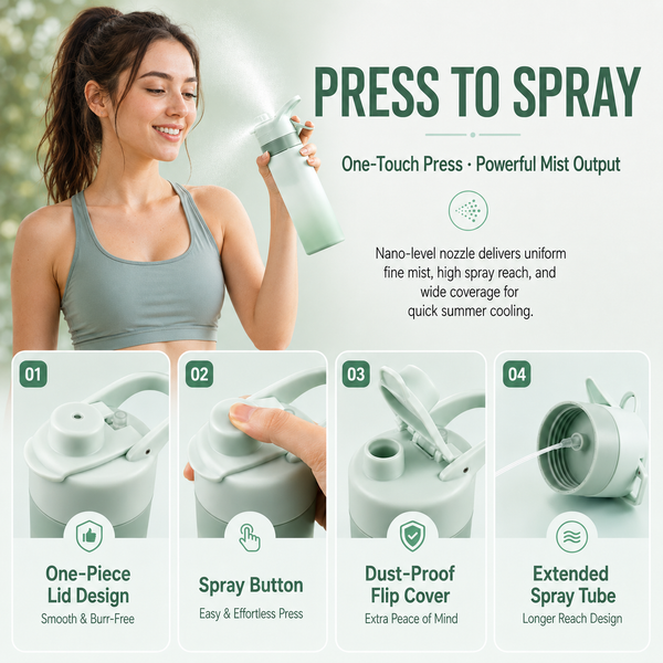 Tritan Sport Mist Spray Water Bottle