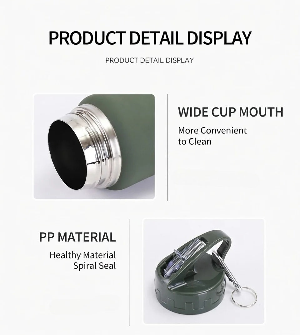 Insulated Straw Lid Water Bottle