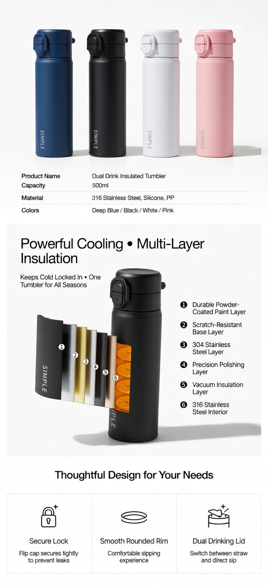 Matte Dual-Drinking Straw Lid Water Bottle 17oz