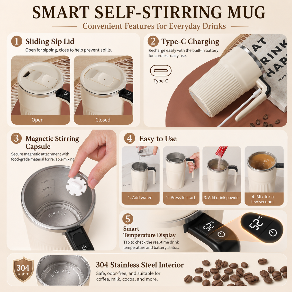 Electric Stirring Coffee Mug 14oz