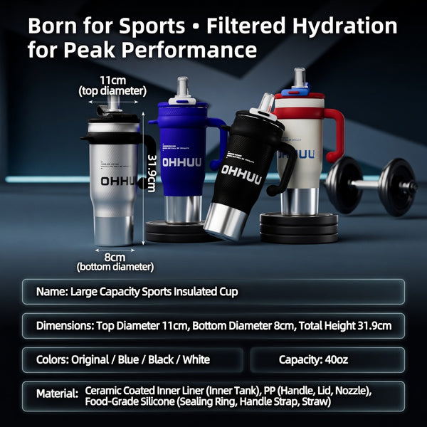 Insulated Handled Tumbler with Dual-Mode Lid 40oz