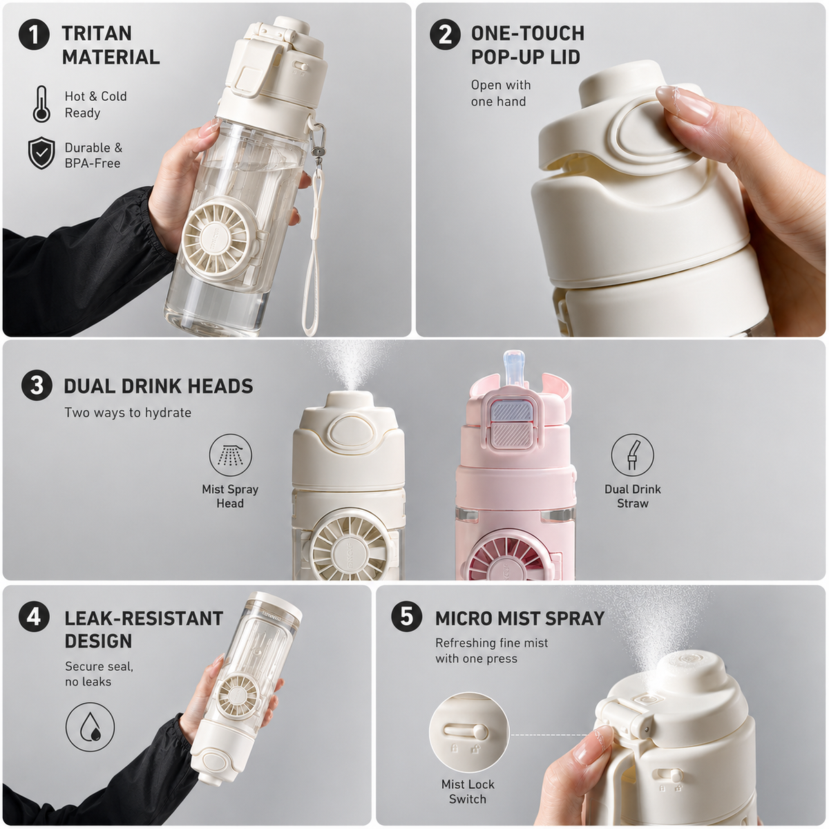 Misting Fan Portable Water Bottle with Carry Strap