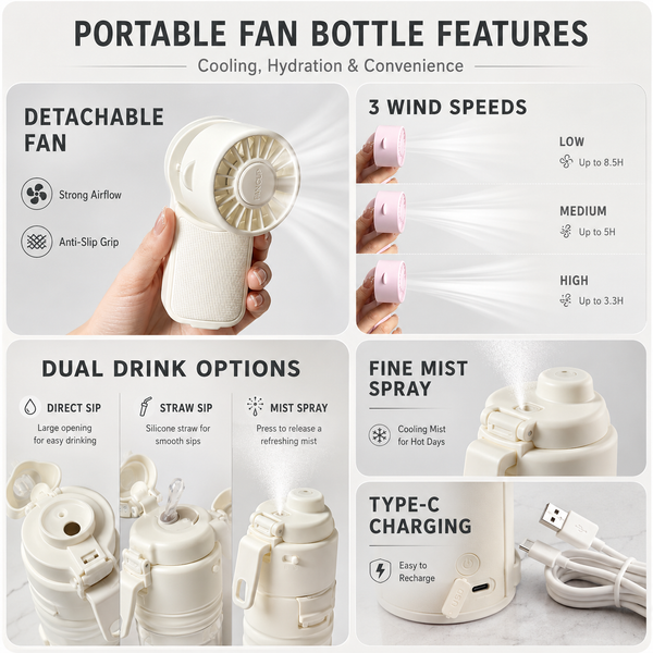 Misting Fan Portable Water Bottle with Carry Strap