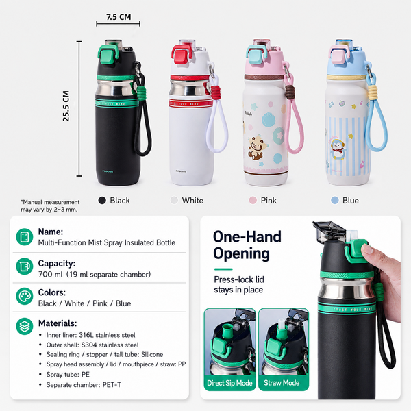 Matte Cooling Spray Insulated Water Bottle 24oz