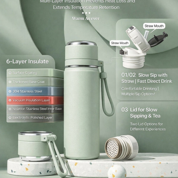 Matte Dual-Drink Water Bottle with Cup Lid