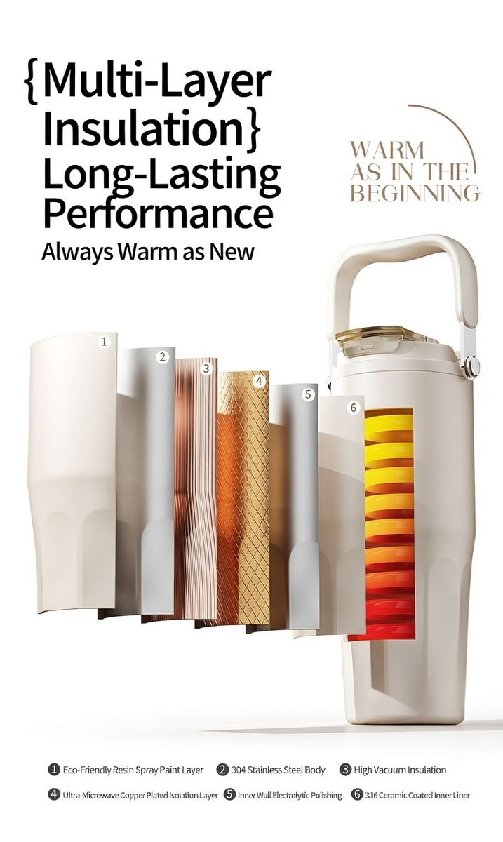 Ceramic Coated Carry Handle Tumbler 27oz