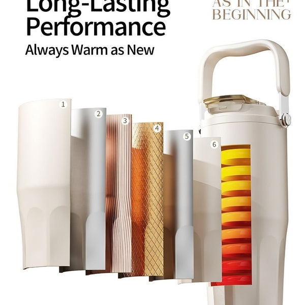 Ceramic Coated Carry Handle Tumbler 27oz