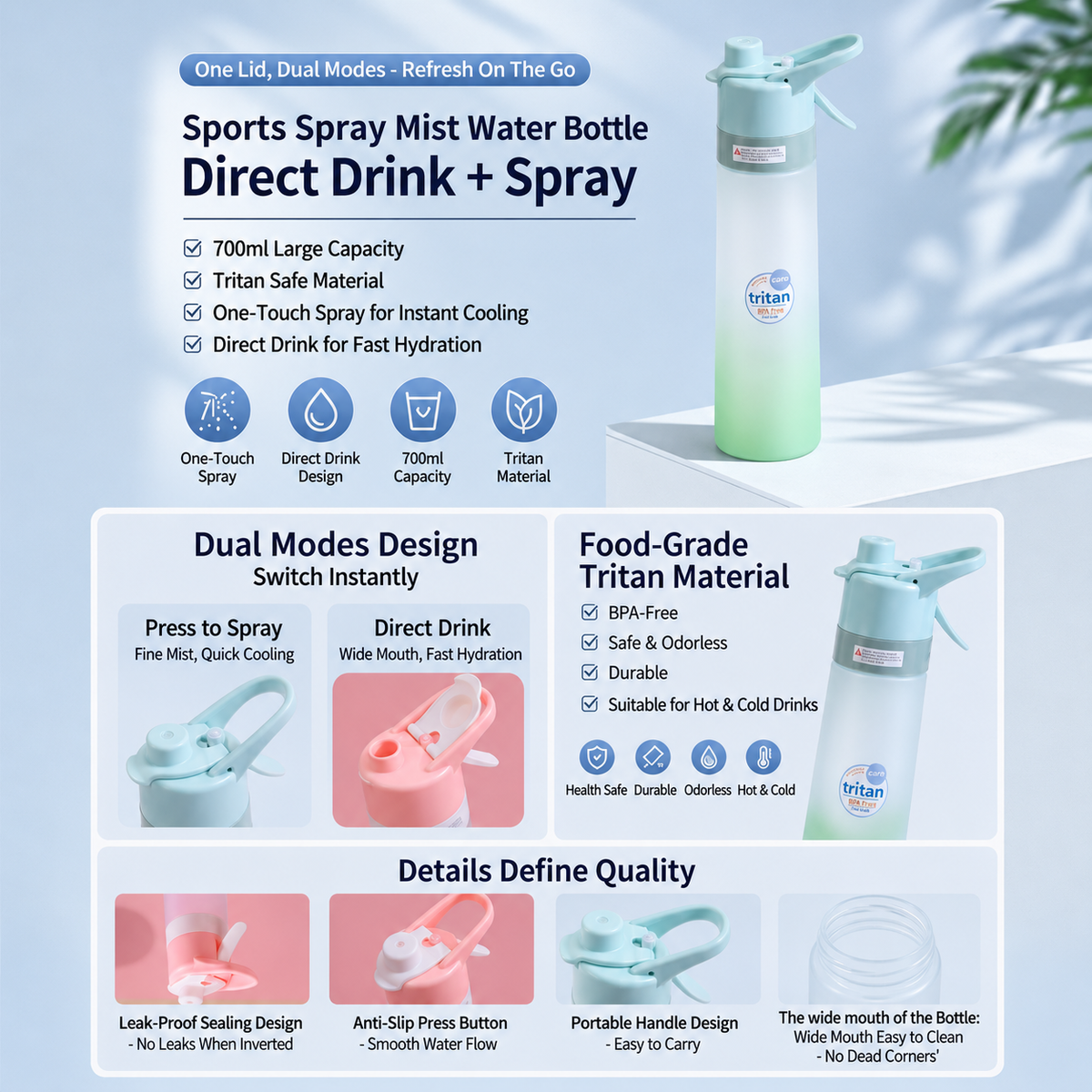 Tritan Sport Mist Spray Water Bottle