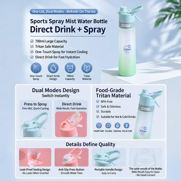 Tritan Sport Mist Spray Water Bottle