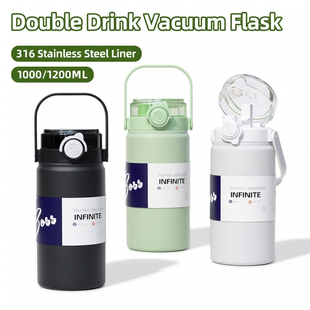 Large Capacity Dual-Drink Water Bottle with Integrated Handle