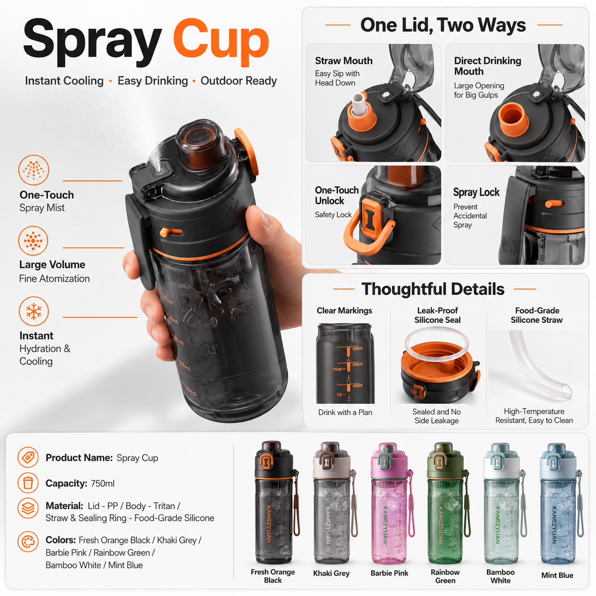 Dual-Drinking Spray Cooling Tritan Water Bottle 26oz