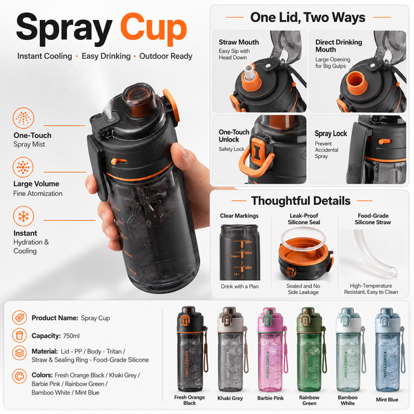Dual-Drinking Spray Cooling Tritan Water Bottle 26oz